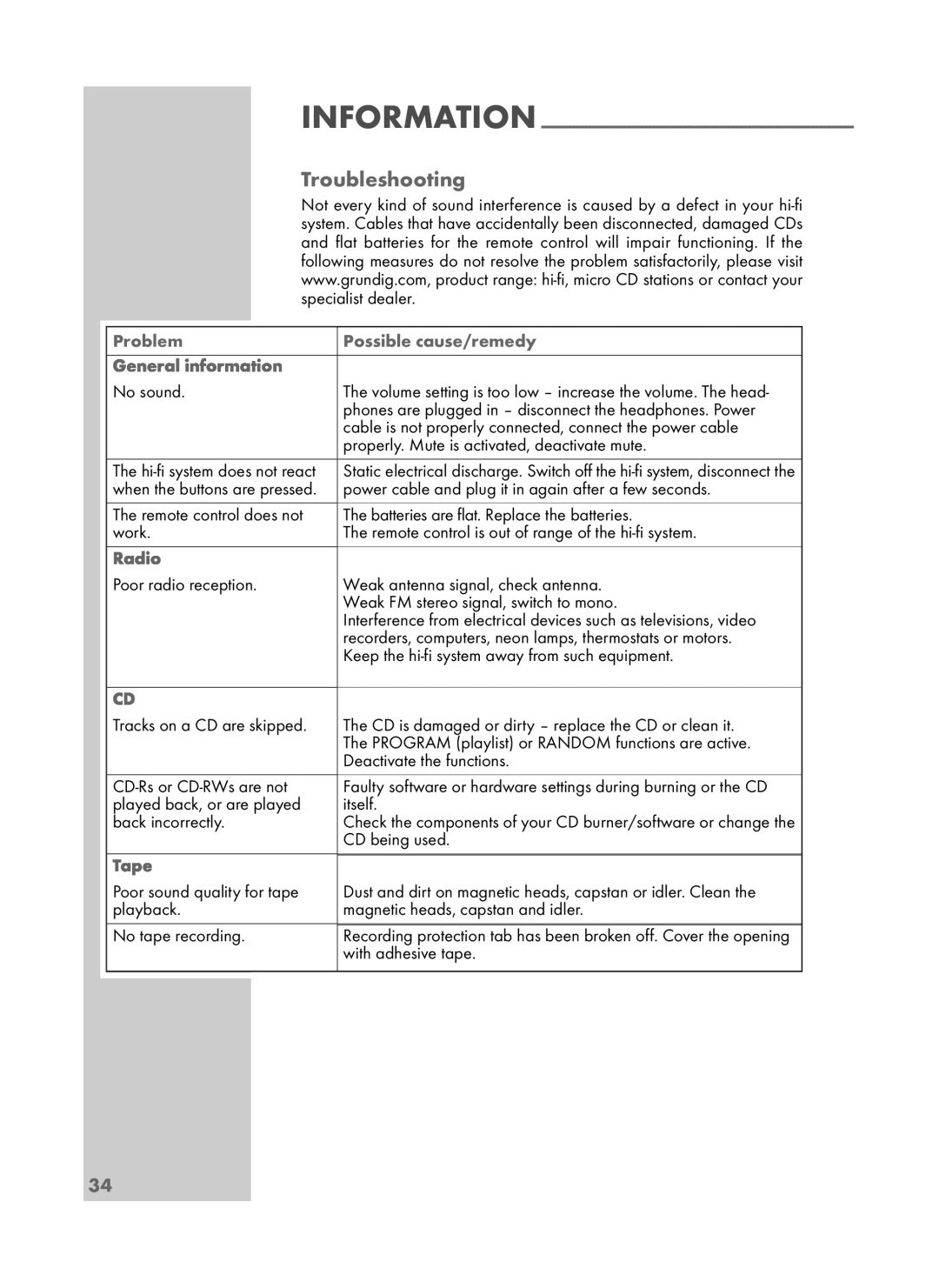 Grundig UMS 4700 SPCD manual Troubleshooting 