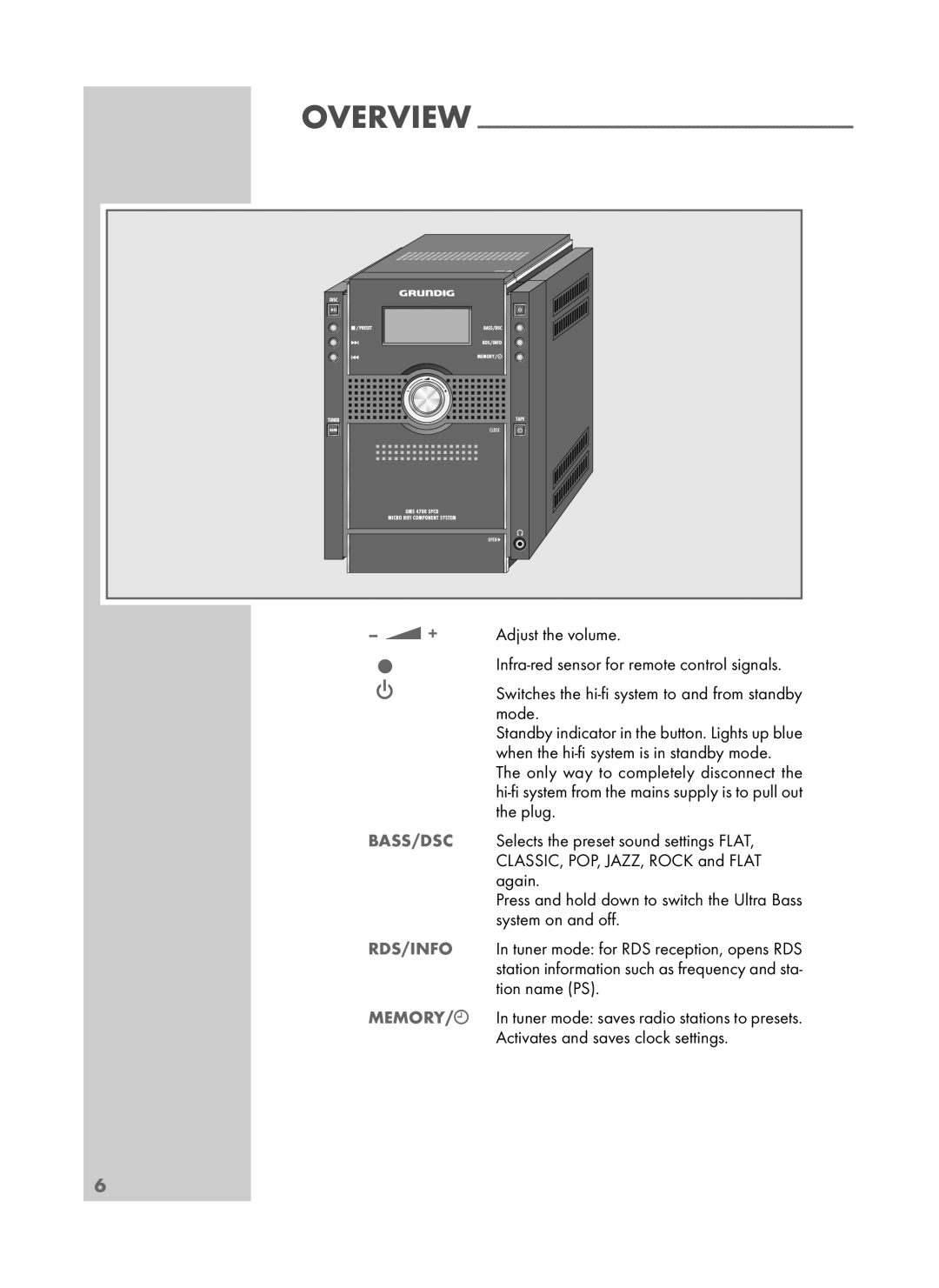 Grundig UMS 4700 SPCD manual Overview 