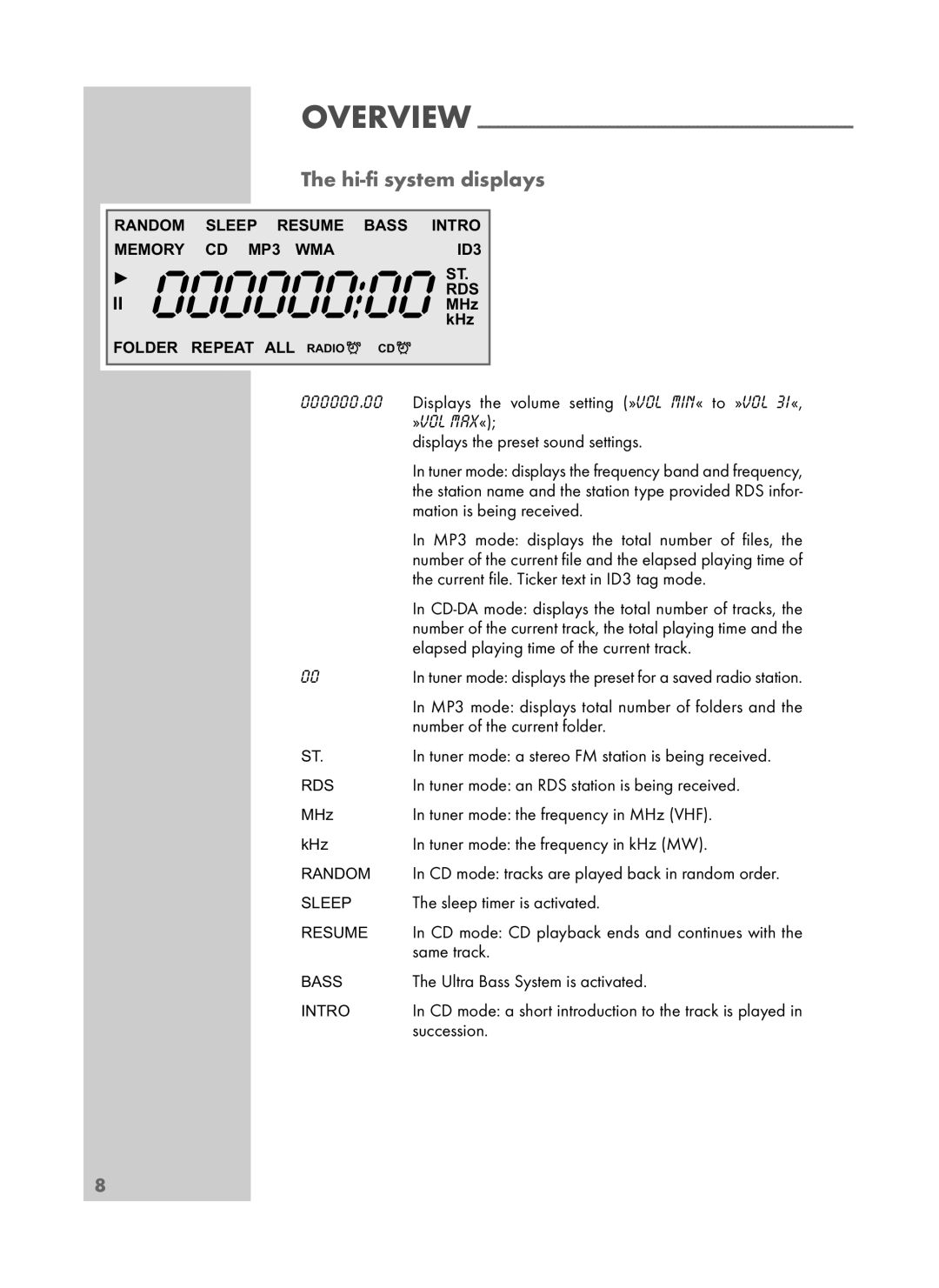 Grundig UMS 4700 SPCD manual Hi-ﬁ system displays 