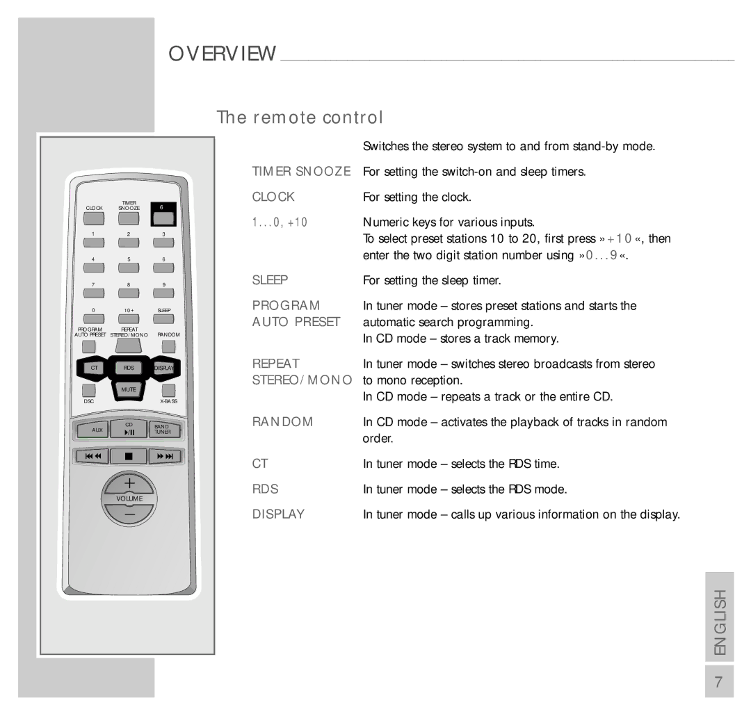 Grundig UMS 5100 manual Remote control, Display 