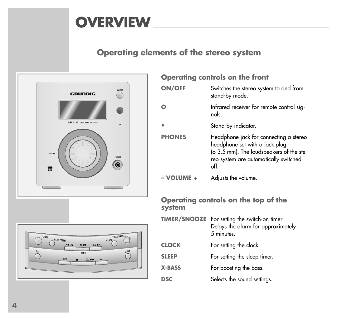 Grundig UMS 5100 Operating elements of the stereo system, On/Off, Phones, Clock, For setting the clock, Sleep, X-Bass 