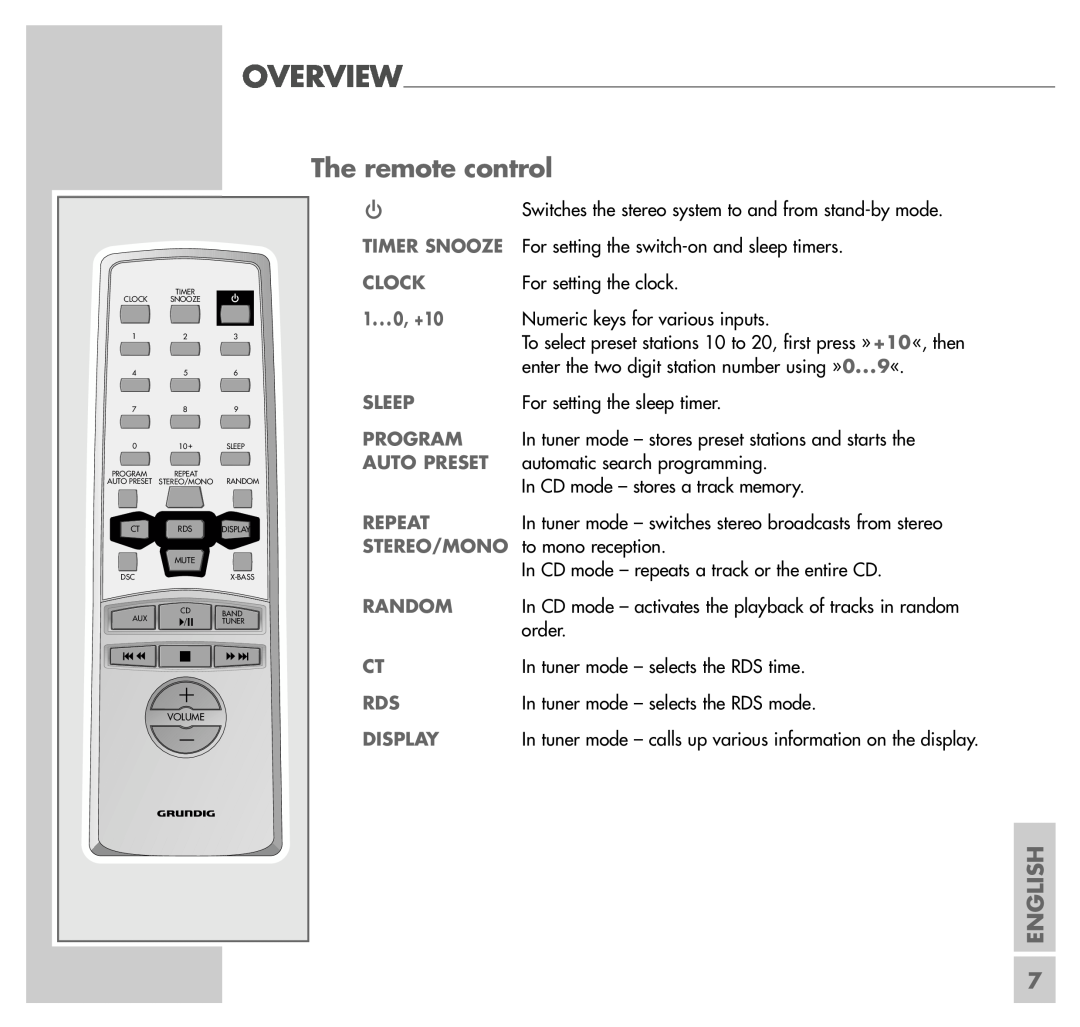 Grundig UMS 5100 The remote control, Timer Snooze, Clock, 1...0, +10, Sleep, Program, Auto Preset, Repeat, Stereo/Mono 