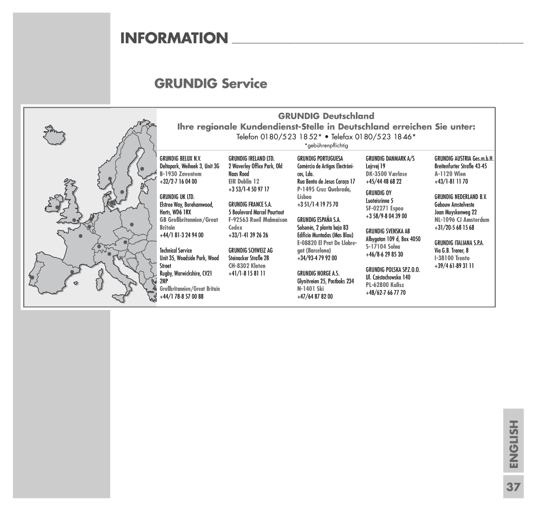 Grundig UMS 5101 CDC manual Grundig Service, Telefon 0180/523 18 52* Telefax 0180/523 18 