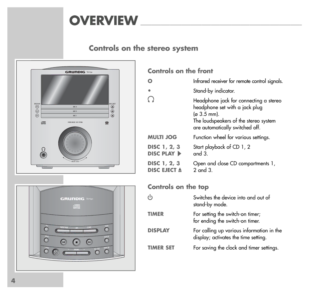 Grundig UMS 5101 CDC manual Controls on the stereo system, Controls on the front, Controls on the top 