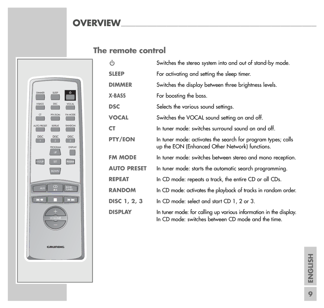 Grundig UMS 5101 CDC manual Remote control 