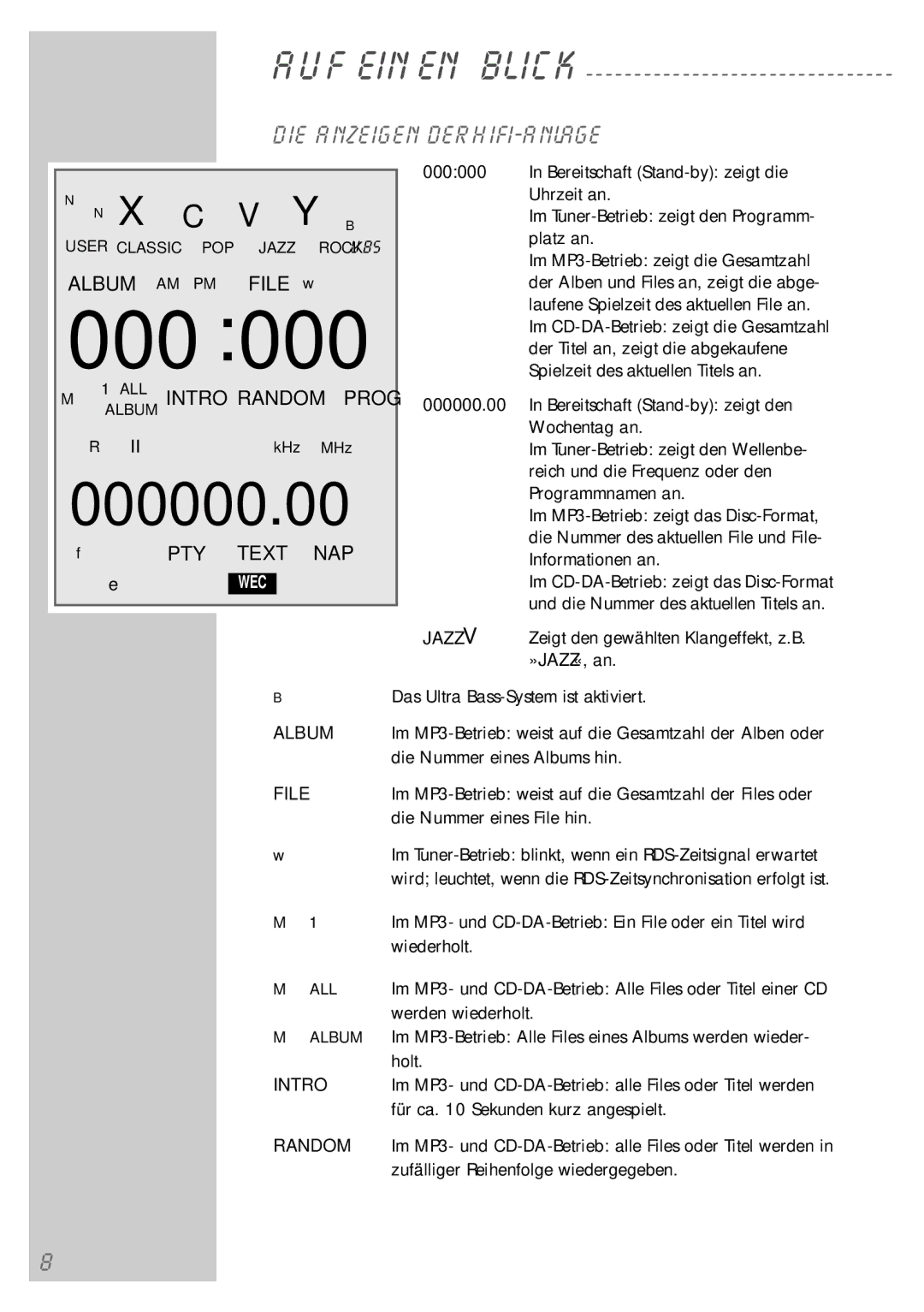 Grundig UMS 5400 DEC manual 000000, Die Anzeigen der HiFi-Anlage 