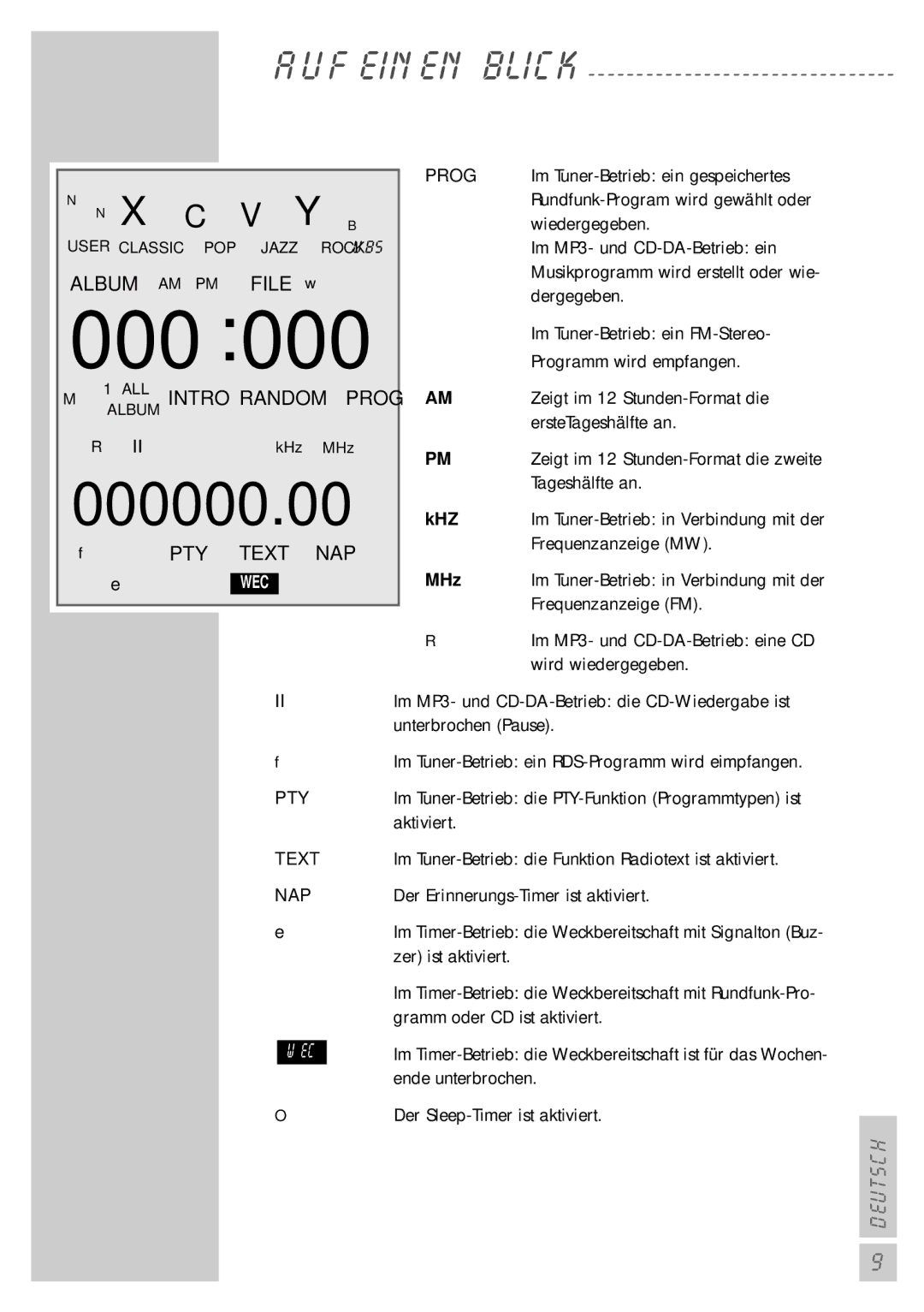 Grundig UMS 5400 DEC manual Wec 