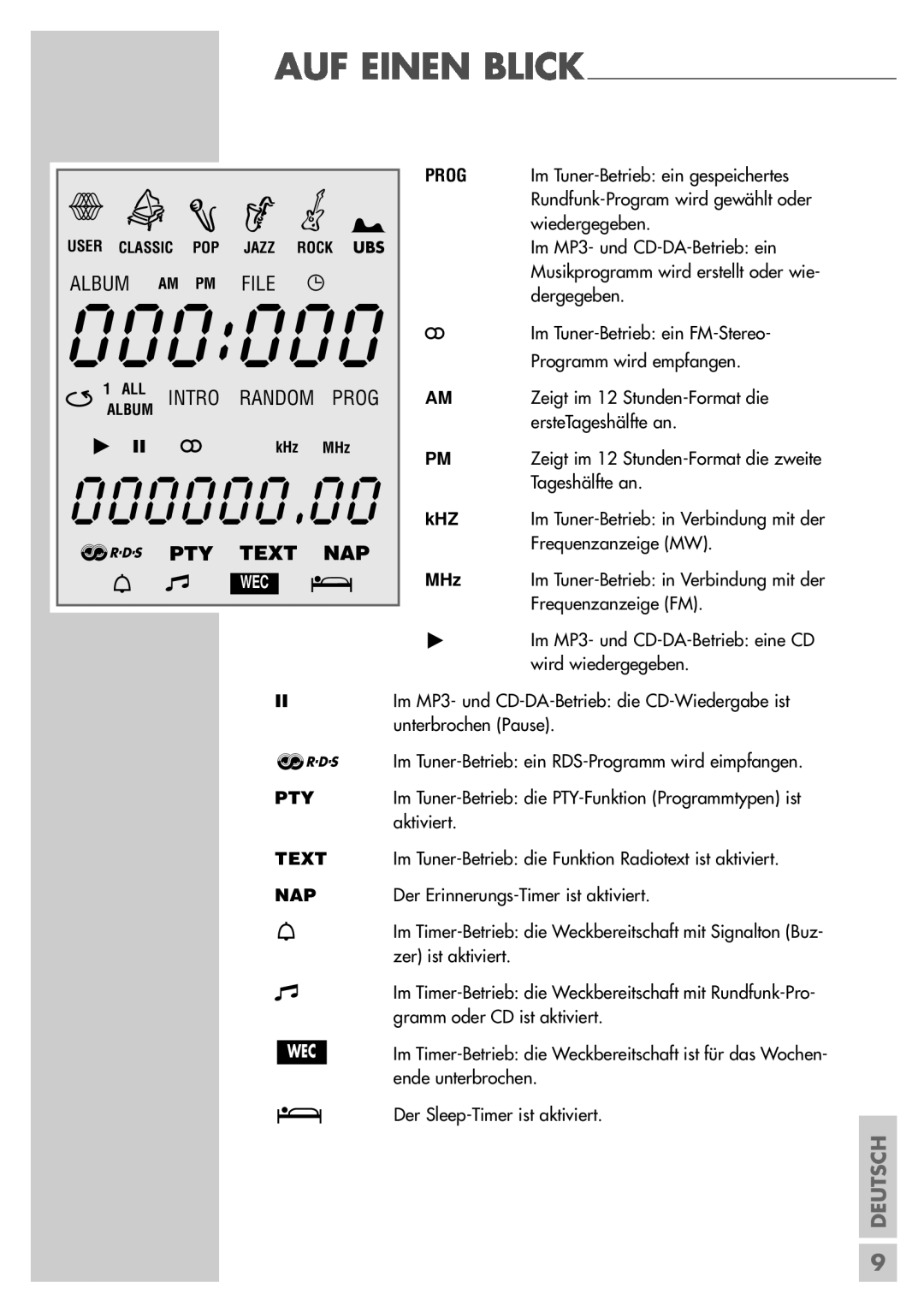 Grundig UMS 5400 DEC manual 000000.00, Xc V Y B, Album, FILE w, Intro Random Prog, f PTY, Text Nap, Deutsch 