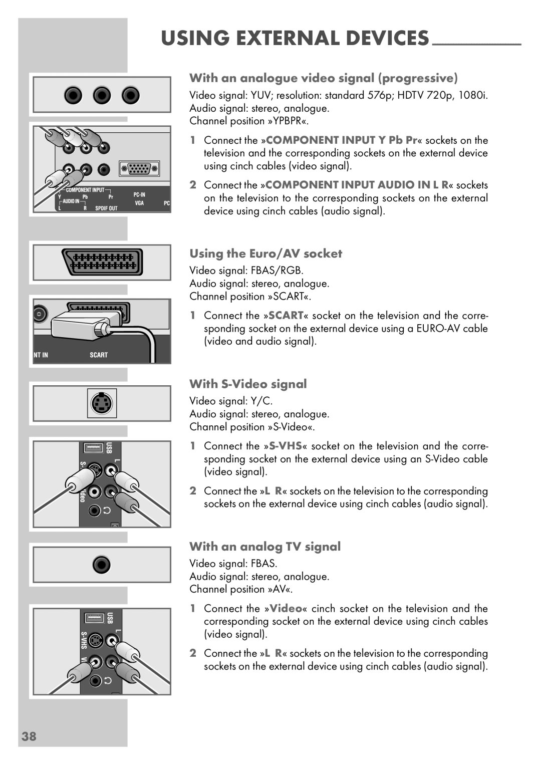 Grundig Vision 6 26-6840 T manual With an analogue video signal progressive, Using the Euro/AV socket, With S-Video signal 