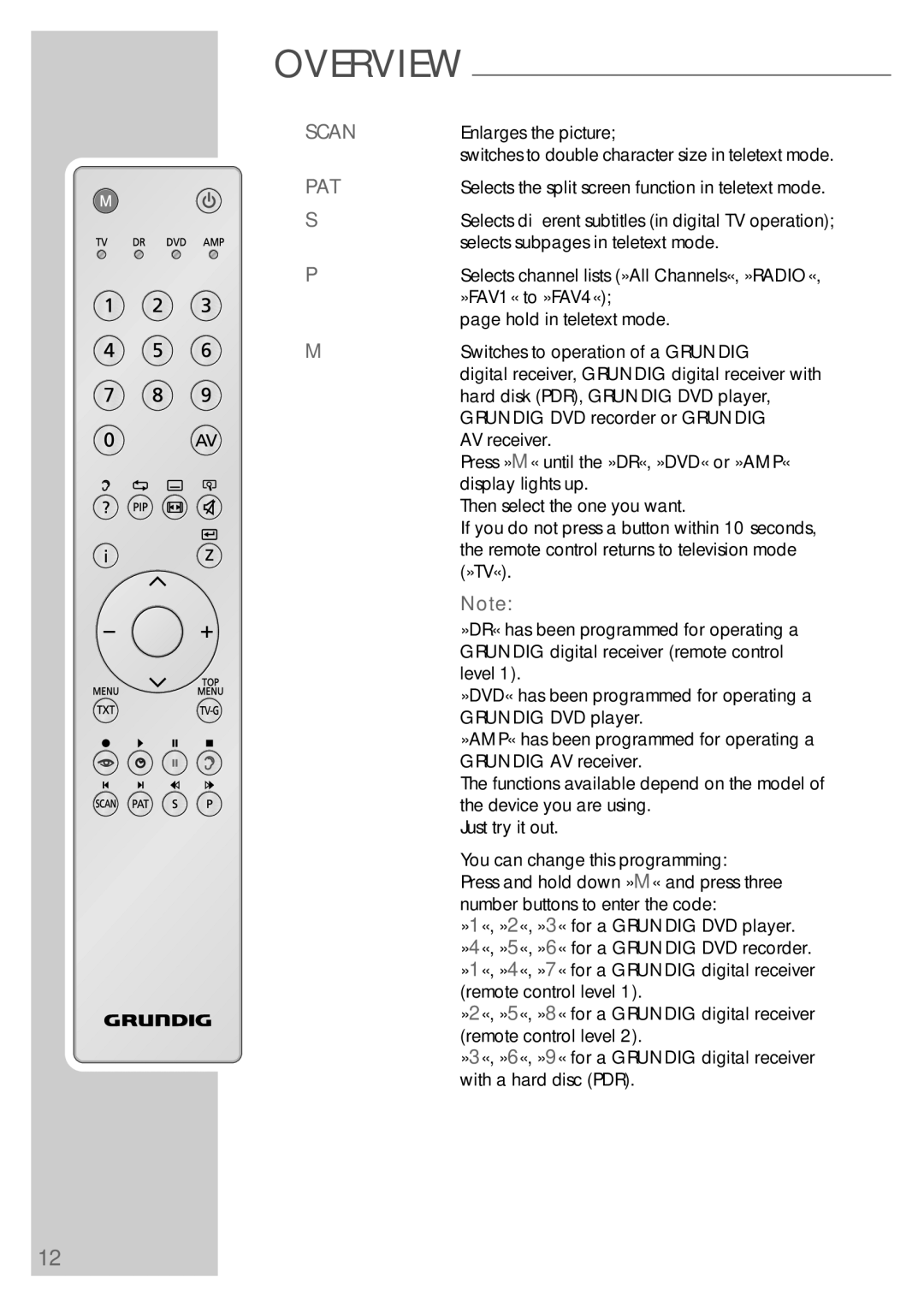Grundig VISION 7 42-7952 T Enlarges the picture, Selects subpages in teletext mode, »FAV1« to »FAV4«, AV receiver, »Tv« 