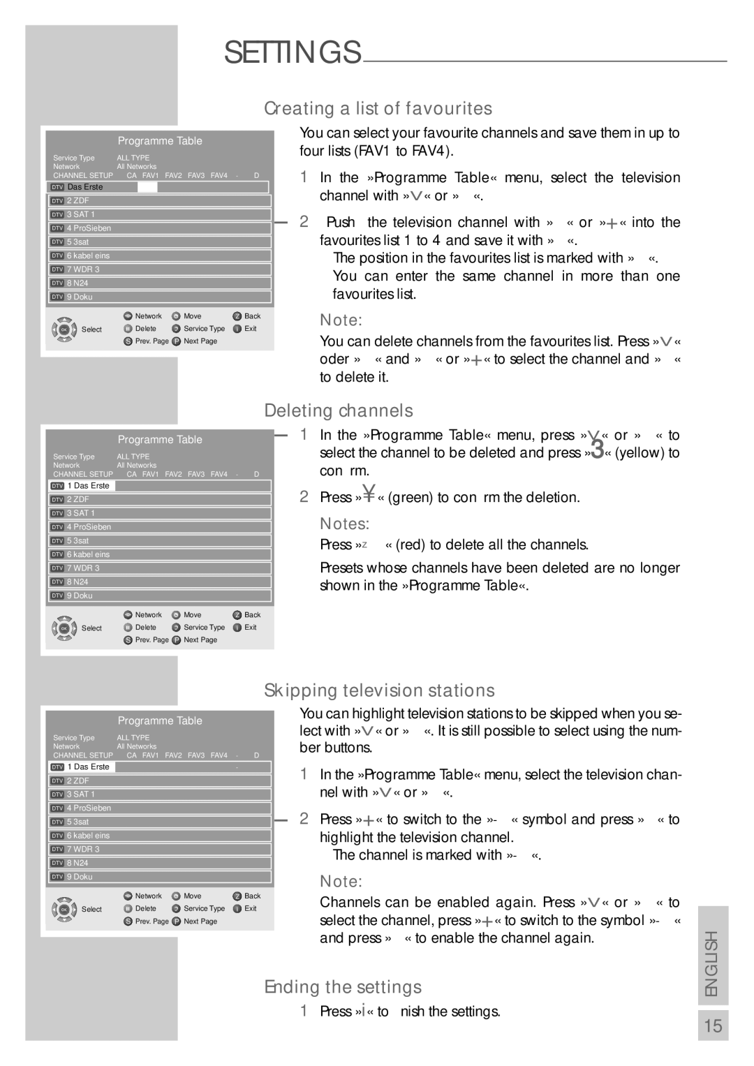 Grundig VISION 7 37-7952 T manual Creating a list of favourites, Deleting channels, Skipping television stations 