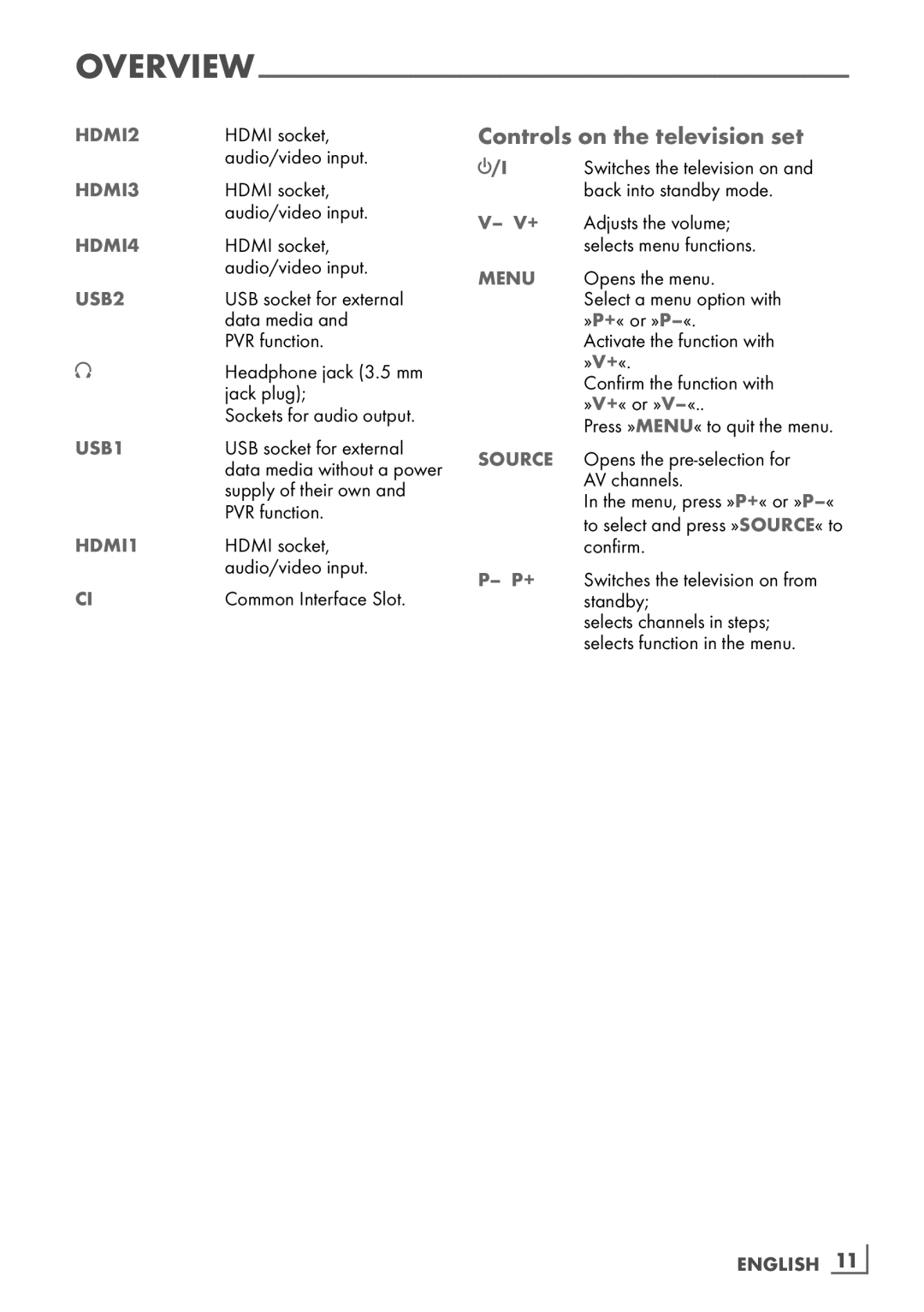 Grundig VLE 7131 BF manual Controls on the television set 