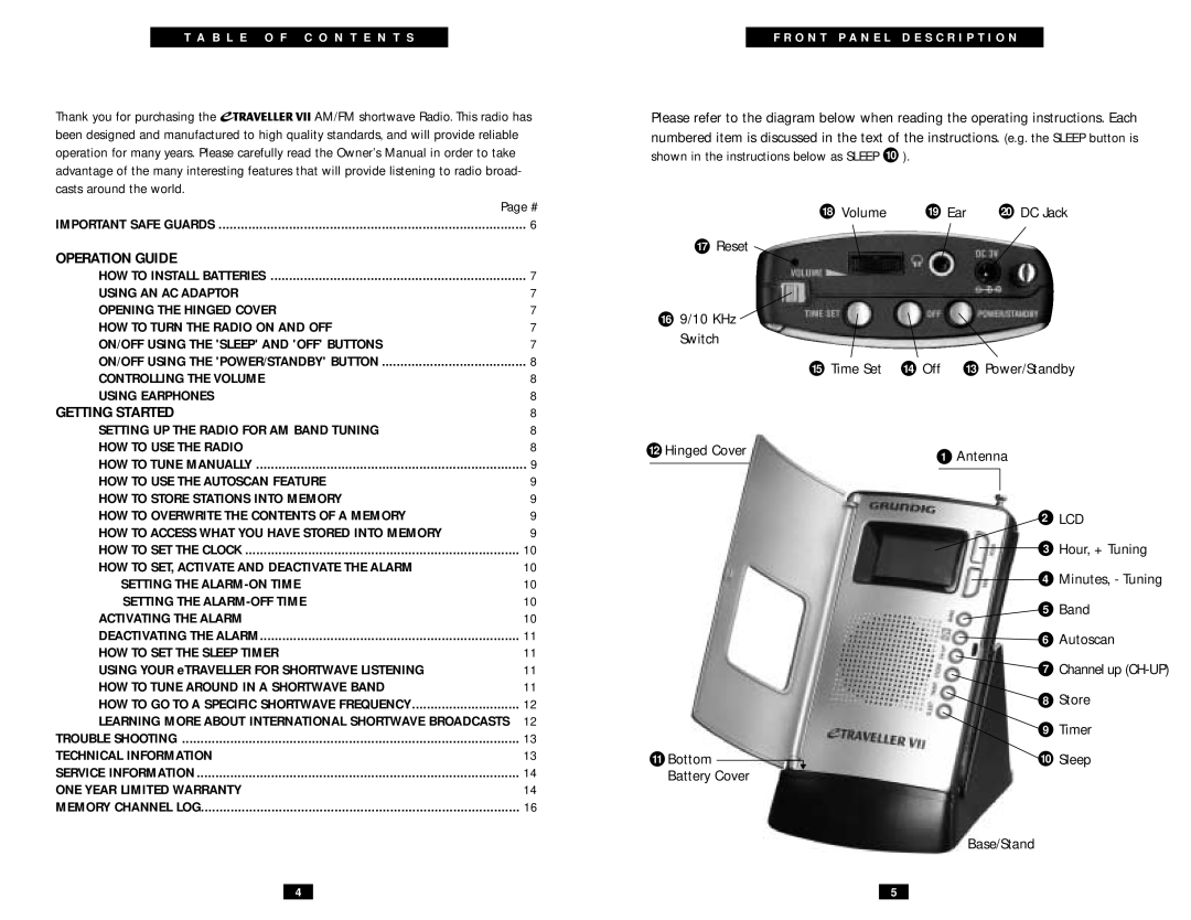 Grundig WORLD RECEIVER operation manual 17Reset 169/10 KHz Switch, Volume, Hinged Cover, Time Set 14 Off, Base/Stand 