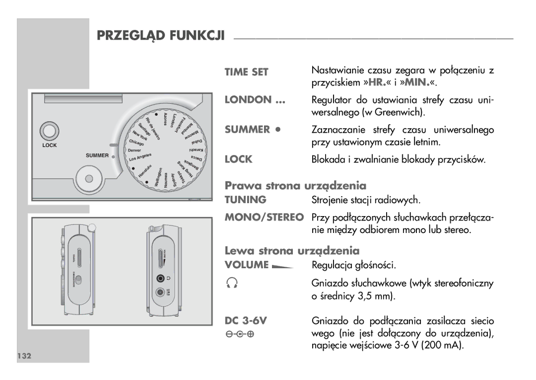 Grundig WR 5405 manual Prawa strona urządzenia, Lewa strona urządzenia 