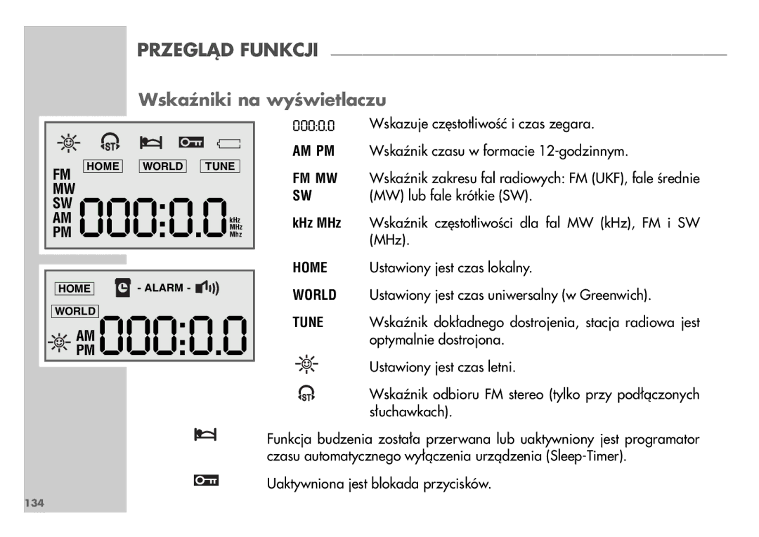 Grundig WR 5405 manual 000.0.0Mhz, Wskaźniki na wyświetlaczu 