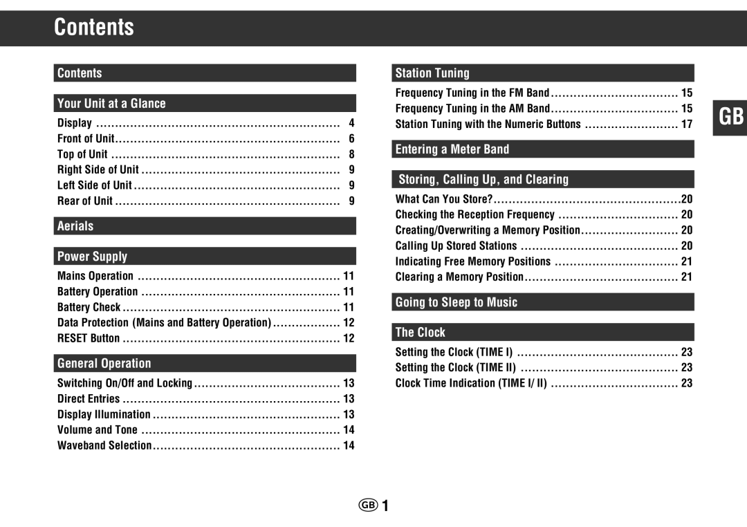 Grundig Yacht Boy 400 manual Contents 