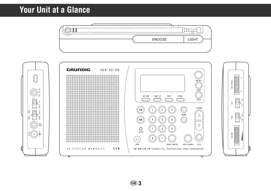 Grundig Yacht Boy 400 manual Your Unit at a Glance, Snoozelight 