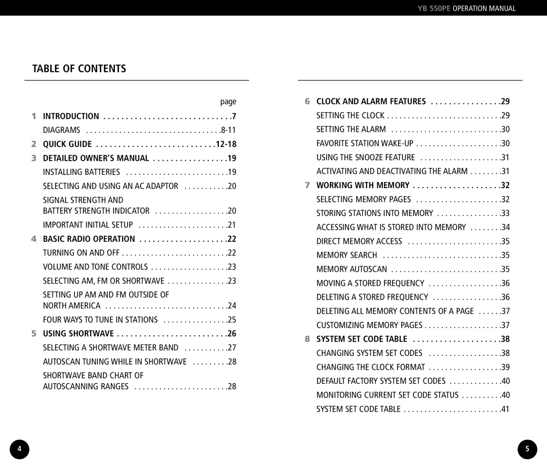 Grundig YB550PE operation manual Table of Contents 