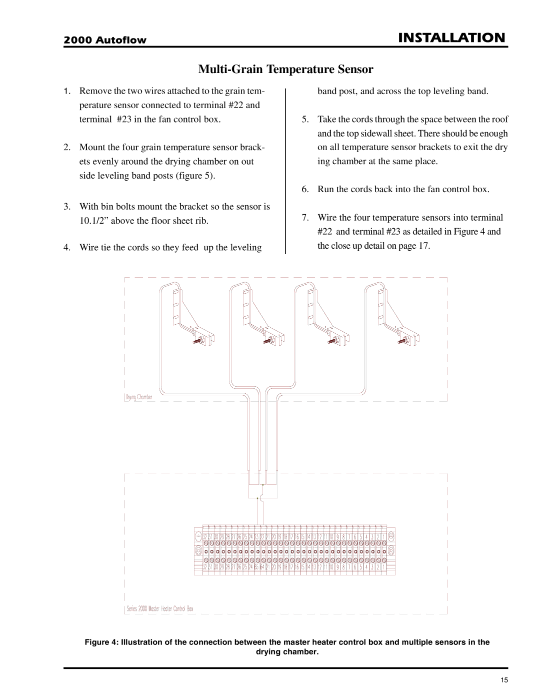 GSI Outdoors 2TFC, 2TAF installation instructions Installation, Multi-Grain Temperature Sensor 