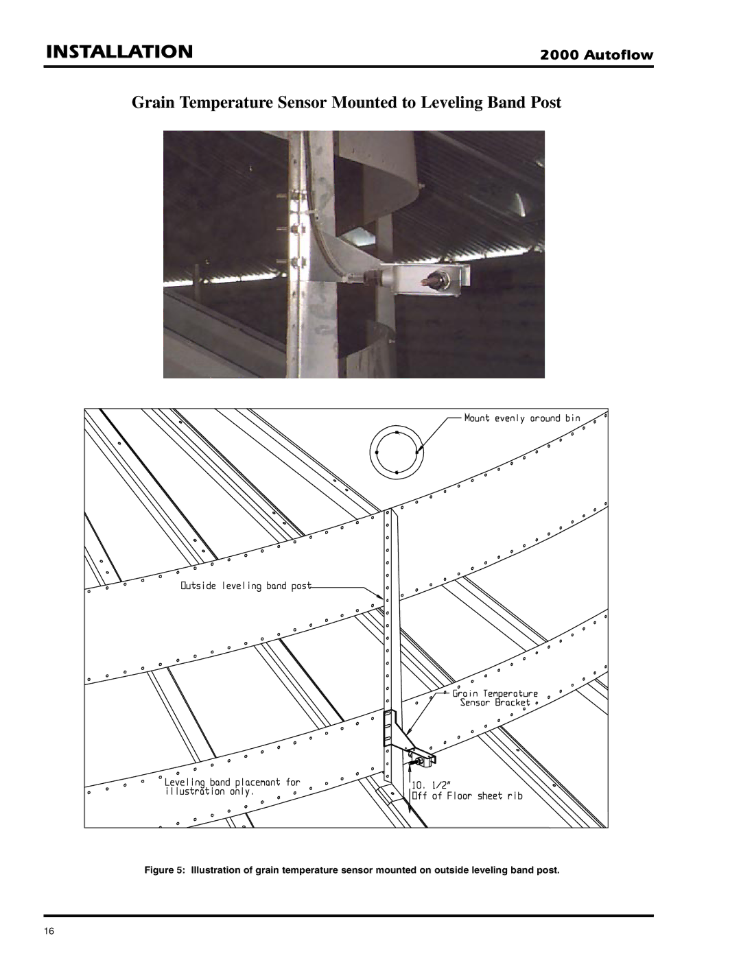 GSI Outdoors 2TAF, 2TFC installation instructions Grain Temperature Sensor Mounted to Leveling Band Post 