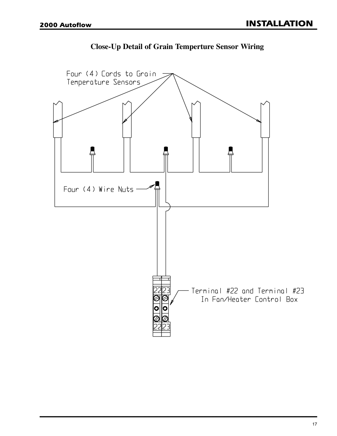 GSI Outdoors 2TFC, 2TAF installation instructions Close-Up Detail of Grain Temperture Sensor Wiring 