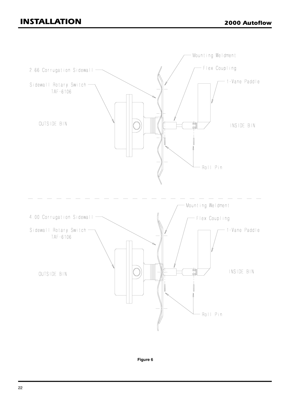 GSI Outdoors 2TAF, 2TFC installation instructions Installation 