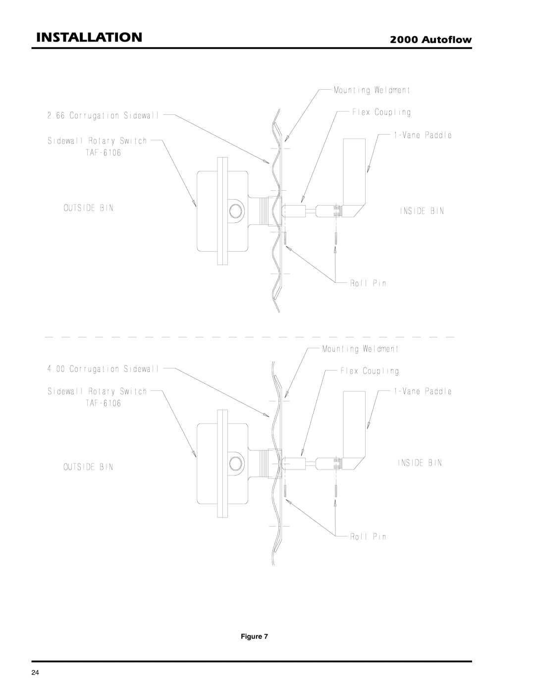 GSI Outdoors 2TFC, 2TAF installation instructions Installation 