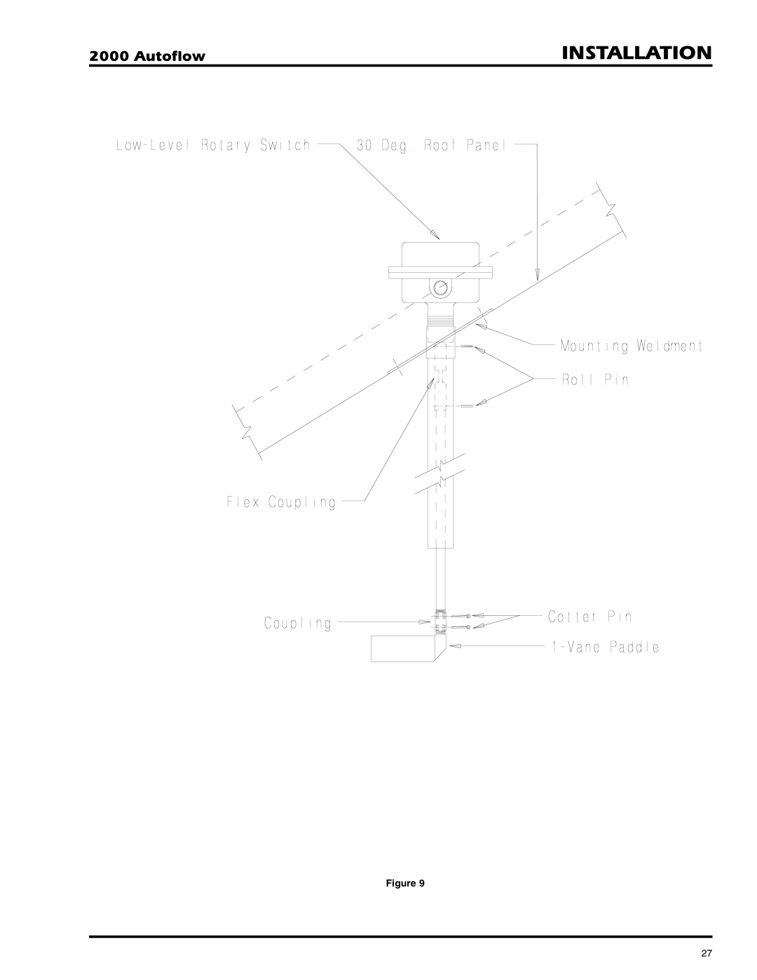 GSI Outdoors 2TFC, 2TAF installation instructions Installation 