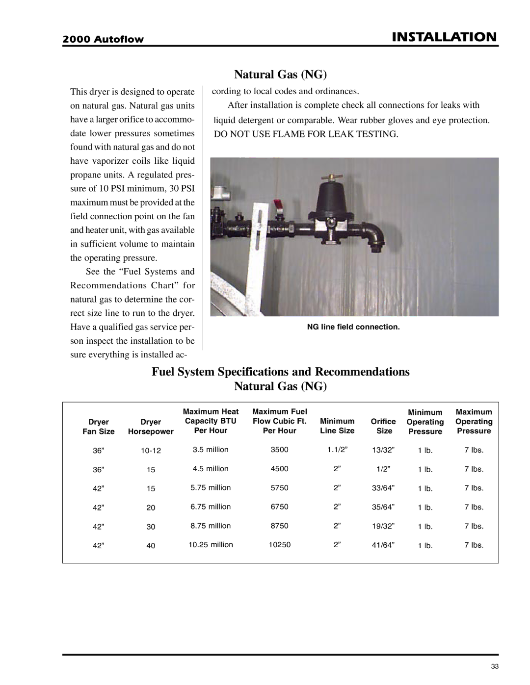 GSI Outdoors 2TFC, 2TAF installation instructions Natural Gas NG 