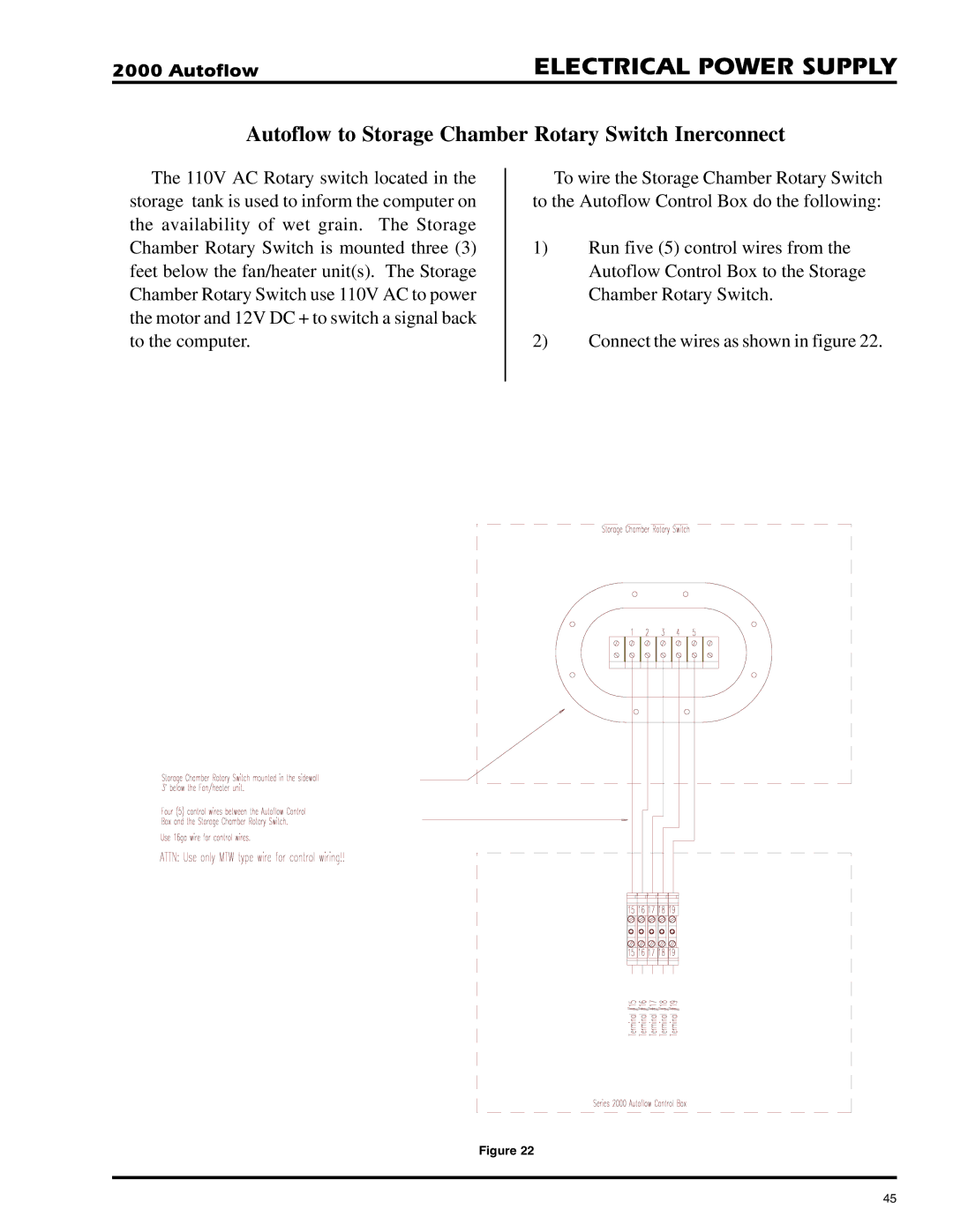 GSI Outdoors 2TFC, 2TAF installation instructions Autoflow to Storage Chamber Rotary Switch Inerconnect 