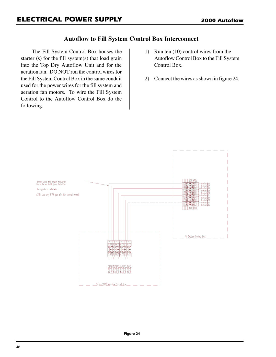 GSI Outdoors 2TFC, 2TAF installation instructions Electrical Power Supply, Autoflow to Fill System Control Box Interconnect 