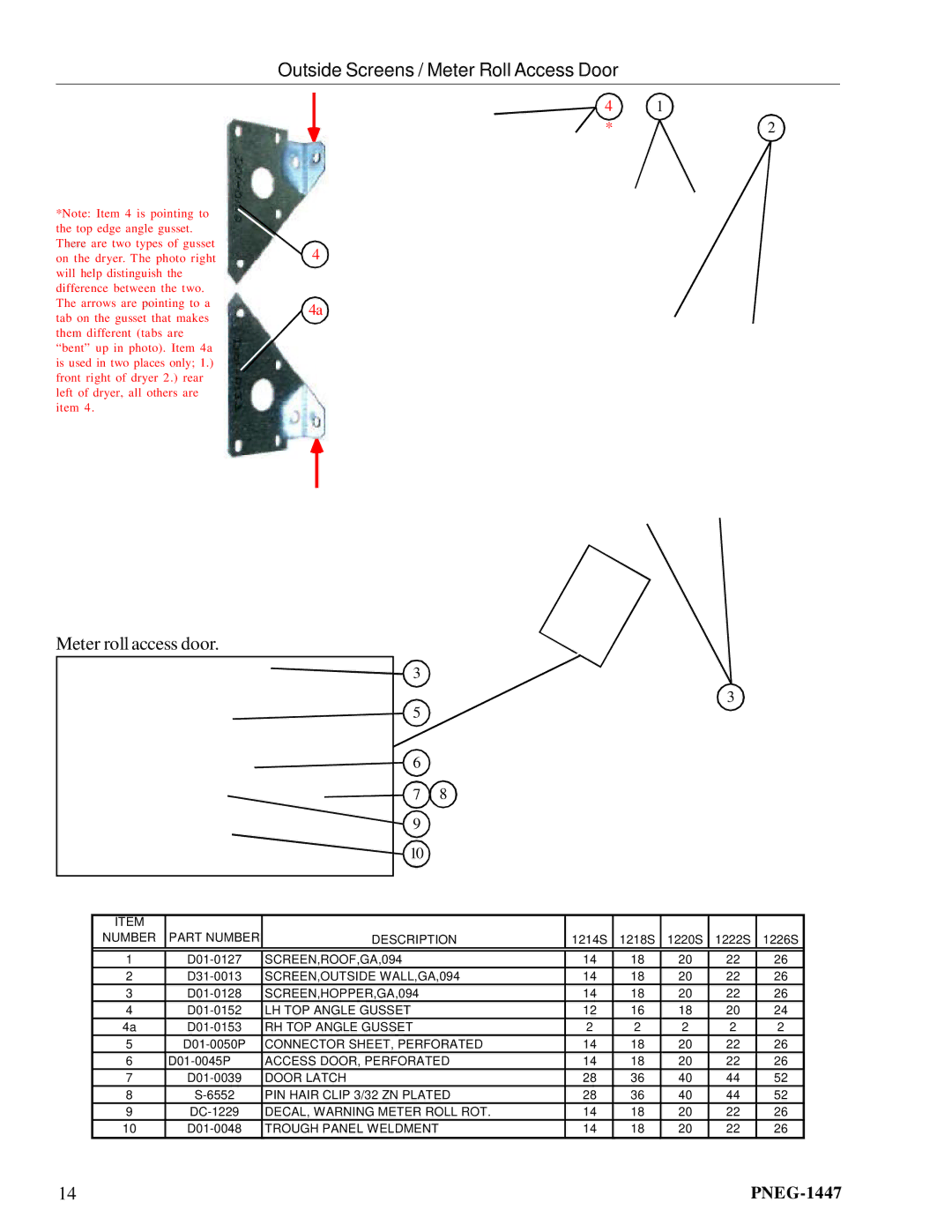 GSI Outdoors PNEG-1447 manual Outside Screens / Meter Roll Access Door, Meter roll access door 