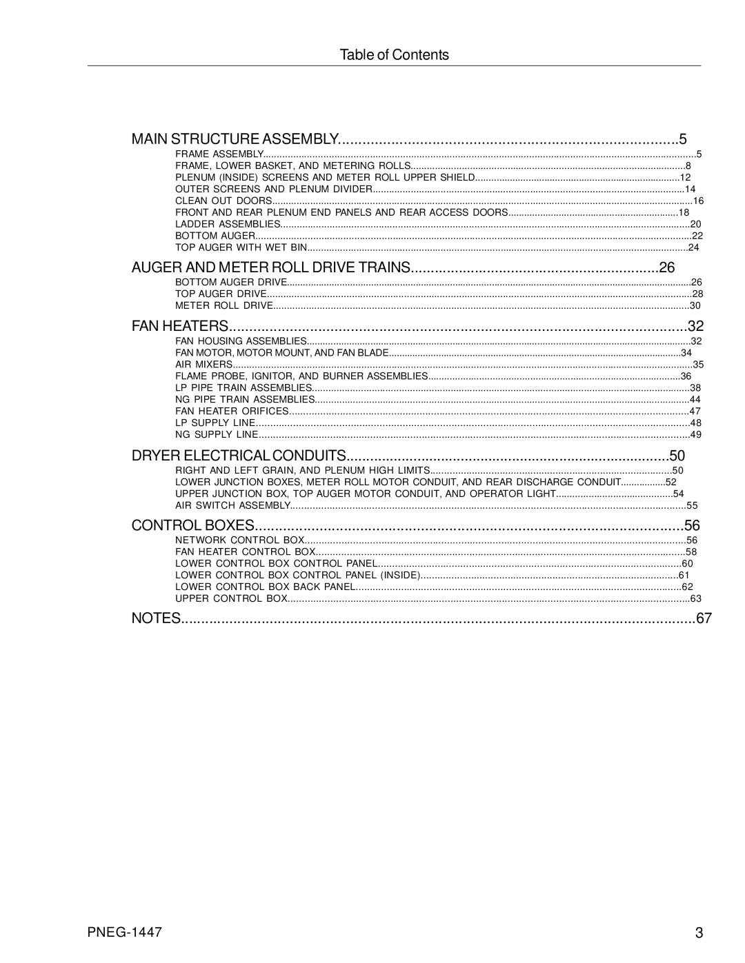 GSI Outdoors PNEG-1447 manual Table of Contents 