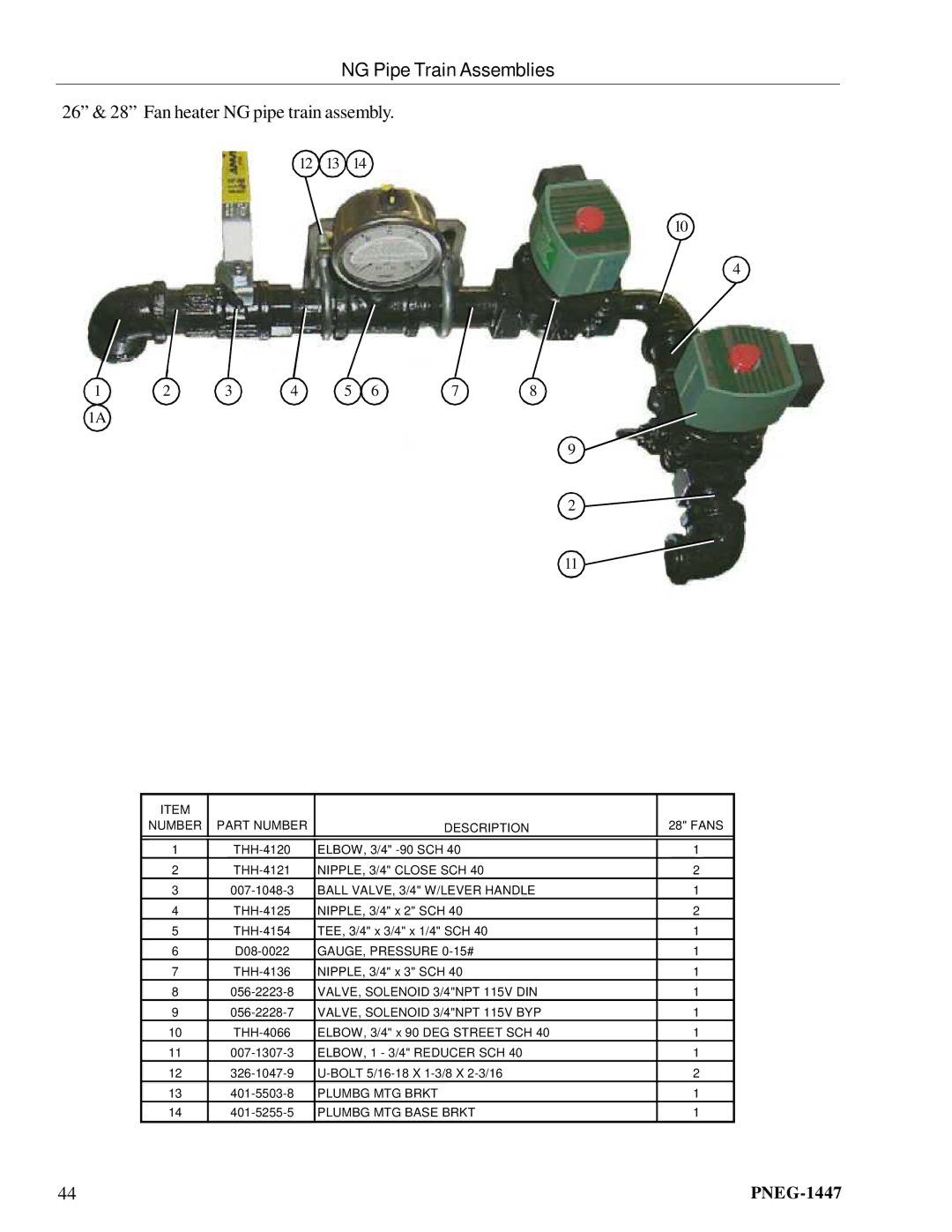 GSI Outdoors PNEG-1447 manual NG Pipe Train Assemblies, 26 & 28 Fan heater NG pipe train assembly 