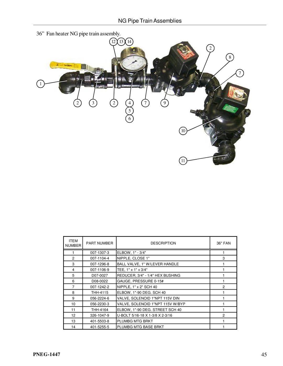 GSI Outdoors PNEG-1447 manual Fan heater NG pipe train assembly, 12 13 2 4 7 