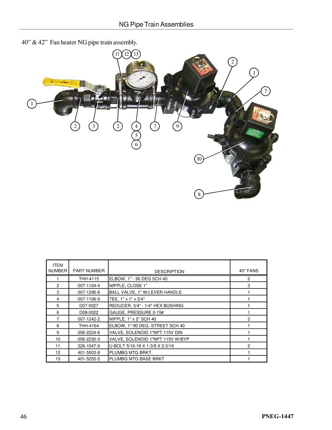 GSI Outdoors PNEG-1447 manual 40 & 42 Fan heater NG pipe train assembly, 11 12 2 4 7 