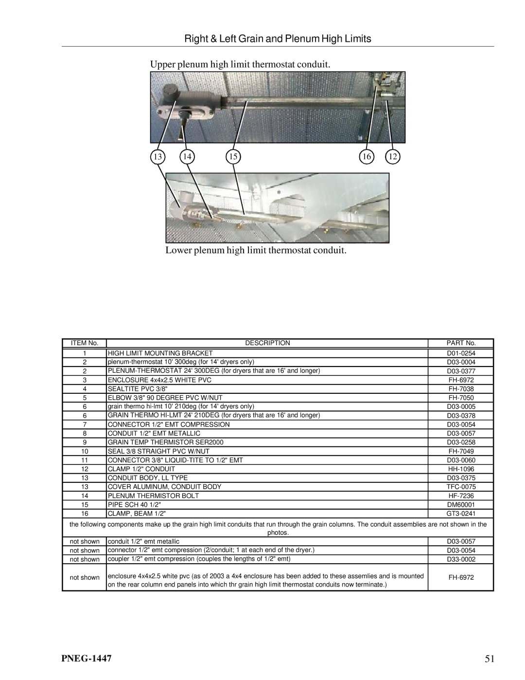 GSI Outdoors PNEG-1447 manual Sealtite PVC 3/8 