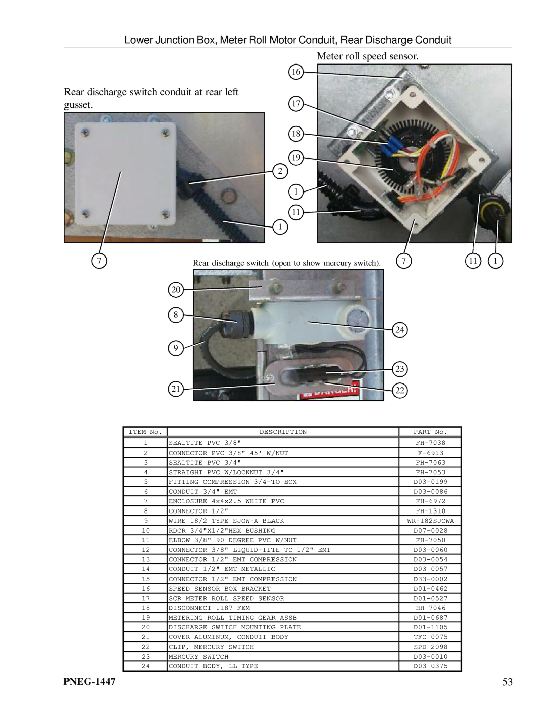 GSI Outdoors PNEG-1447 manual Rear discharge switch open to show mercury switch 