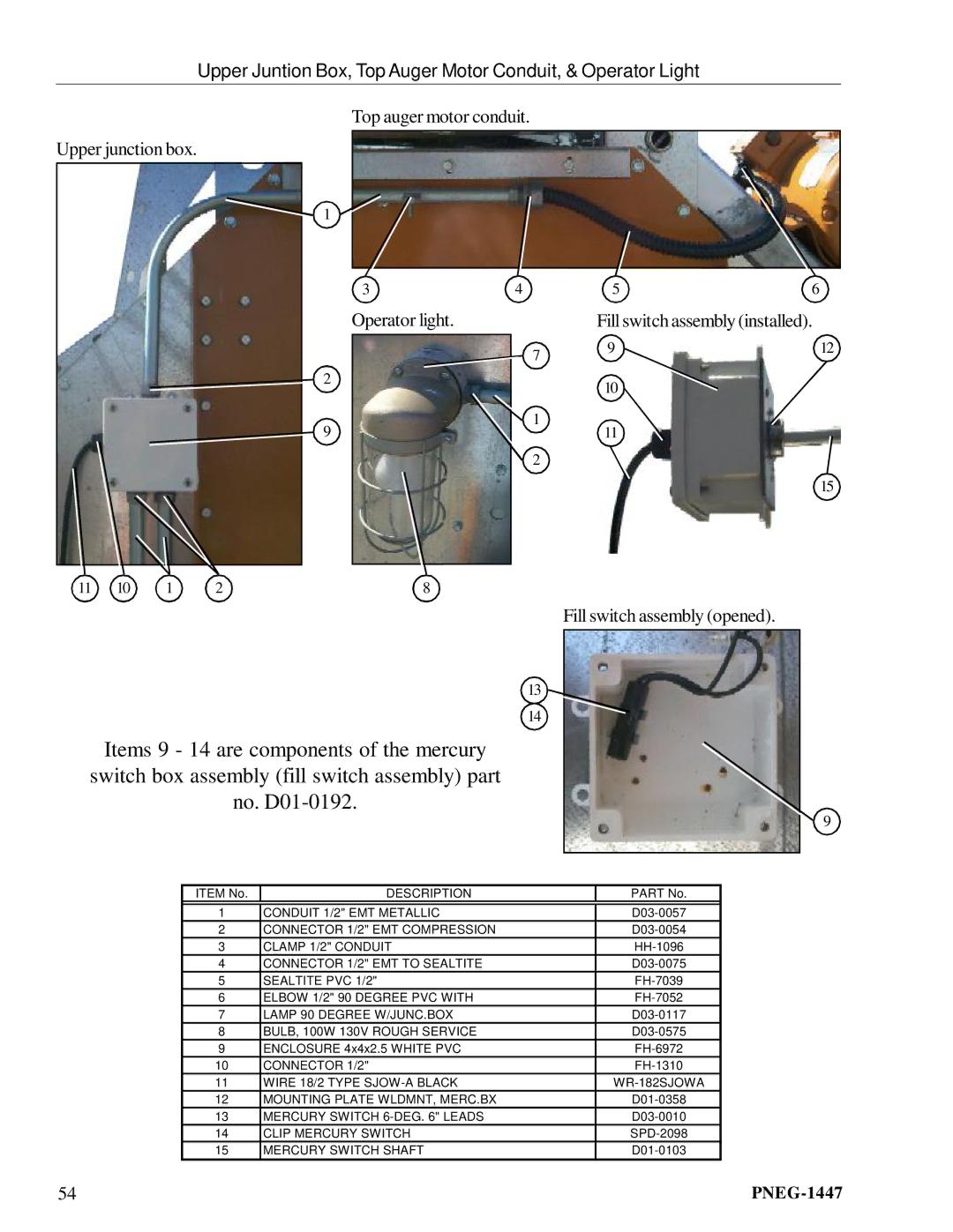 GSI Outdoors PNEG-1447 manual Upper Juntion Box, Top Auger Motor Conduit, & Operator Light 