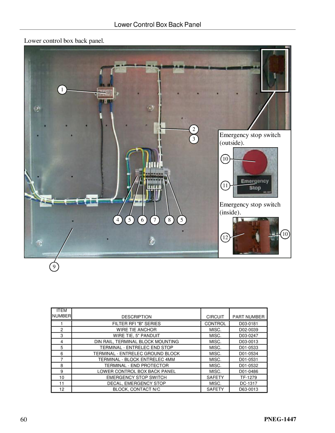 GSI Outdoors PNEG-1447 manual Lower Control Box Back Panel 