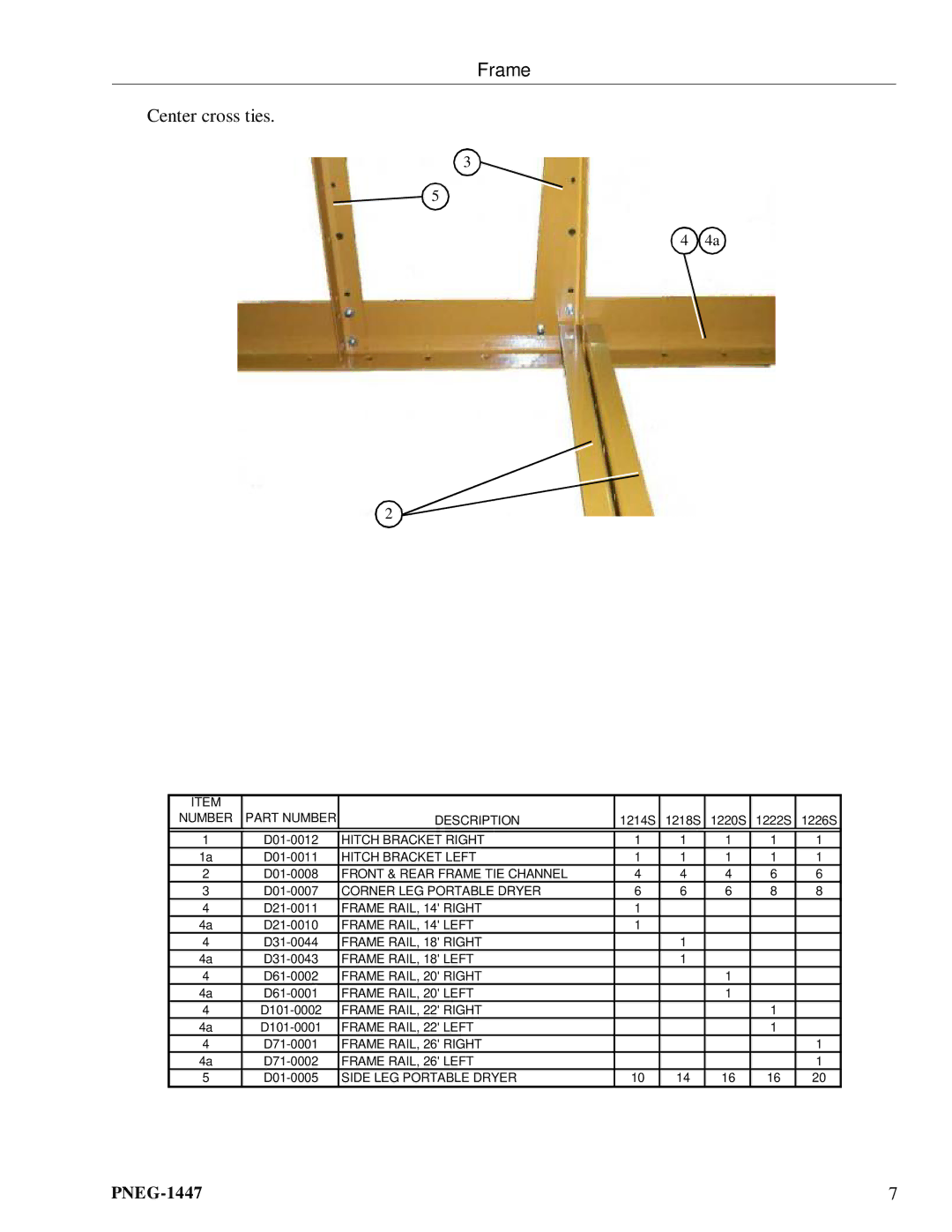 GSI Outdoors PNEG-1447 manual Center cross ties 