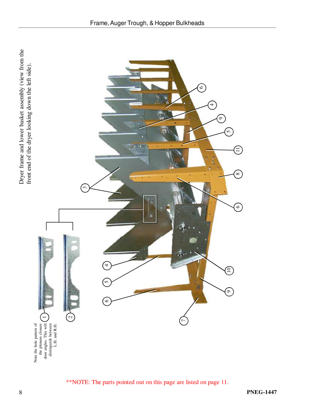 GSI Outdoors PNEG-1447 manual Frame, Auger Trough, & Hopper Bulkheads 