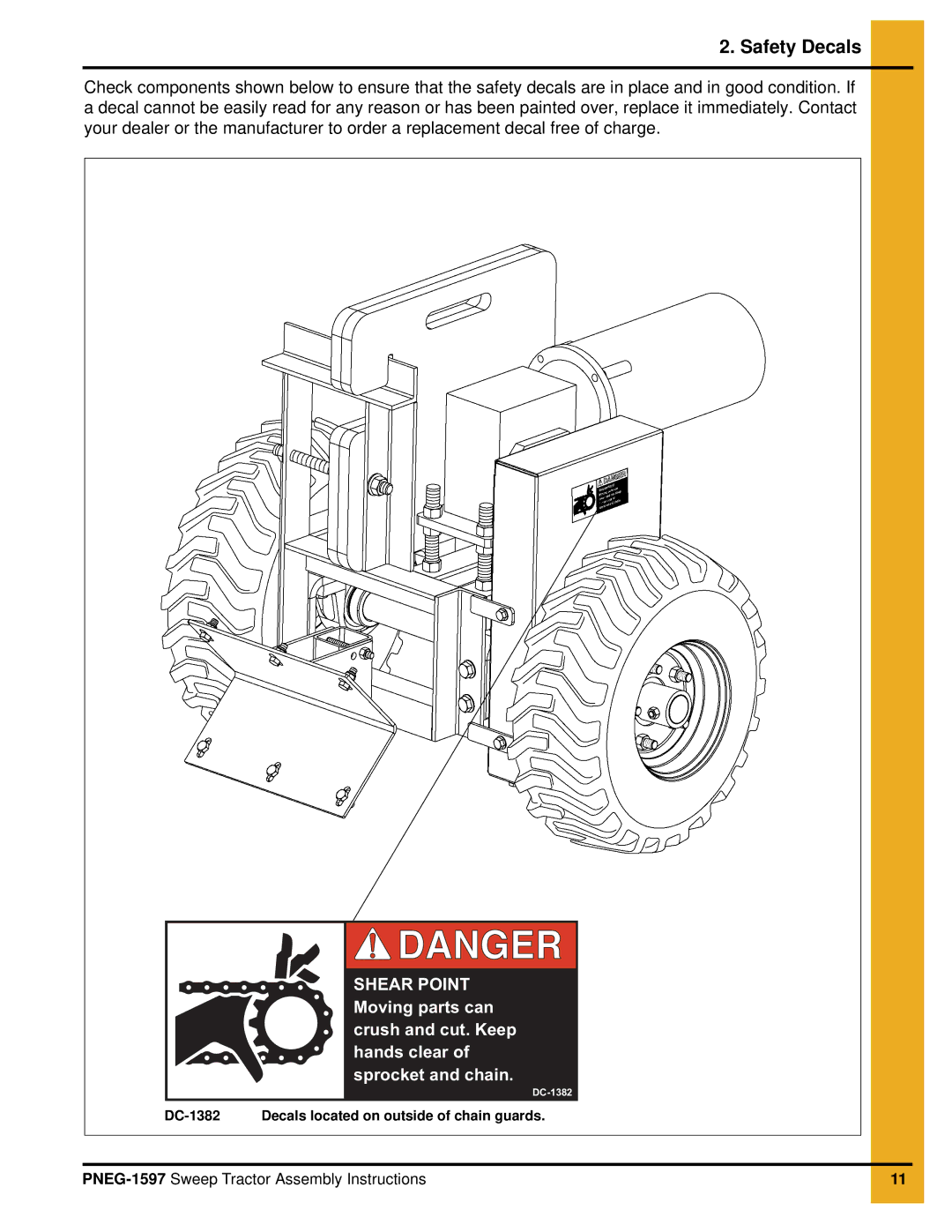 GSI Outdoors PNEG-1597 manual Safety Decals 