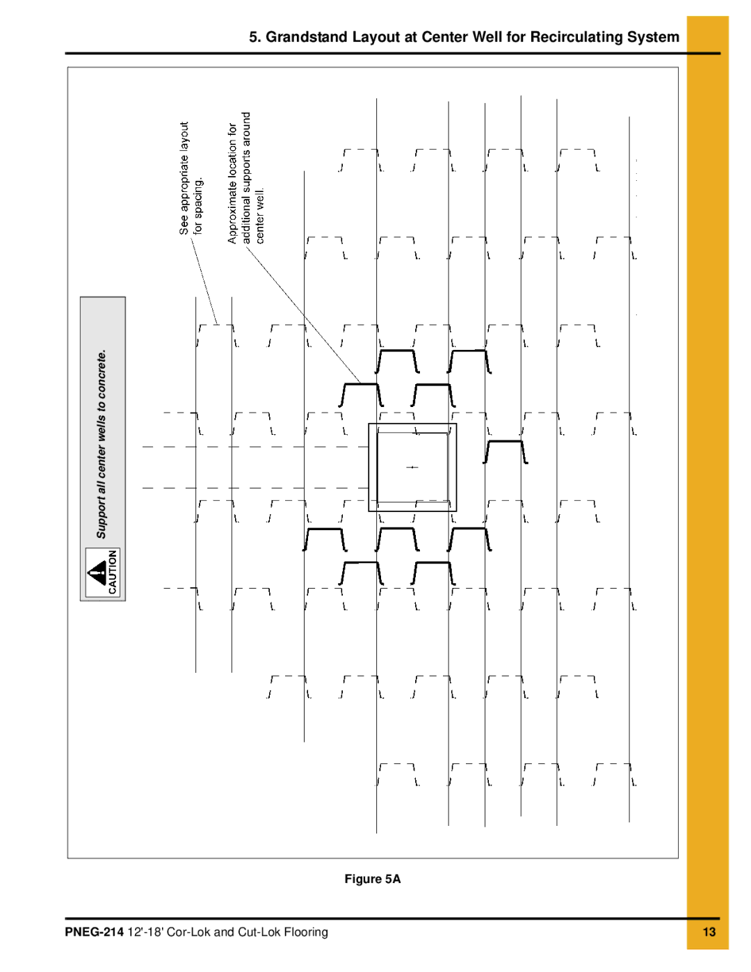 GSI Outdoors PNEG-214 installation manual Grandstand Layout at Center Well for Recirculating System 