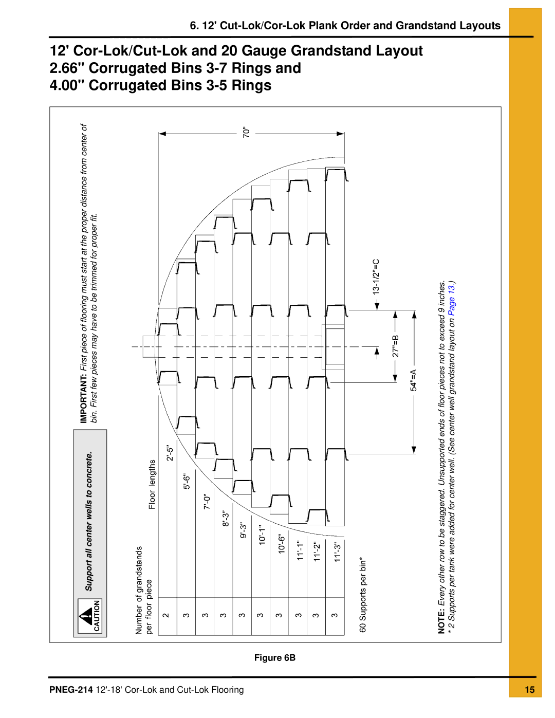 GSI Outdoors PNEG-214 installation manual Bin. First few pieces may have to be trimmed for 