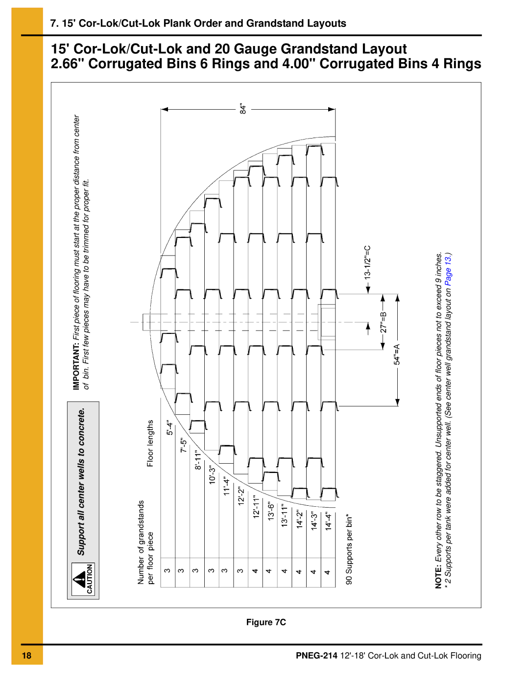 GSI Outdoors PNEG-214 installation manual Center well grandstand 