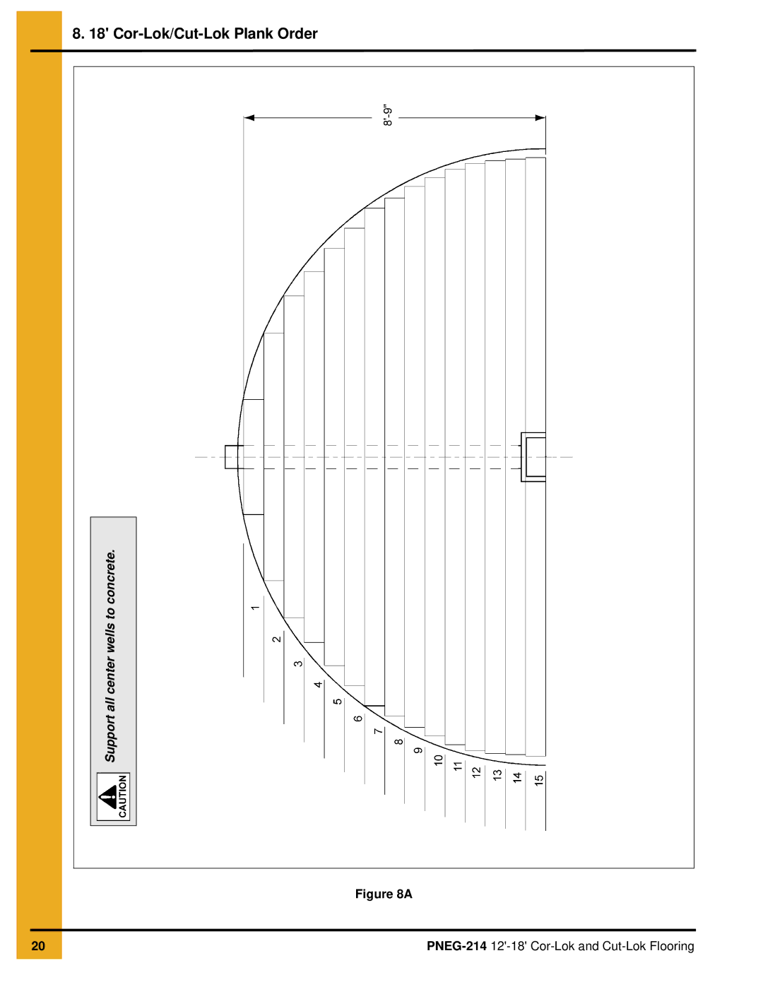 GSI Outdoors PNEG-214 installation manual Cor-Lok/Cut-Lok Plank Order 