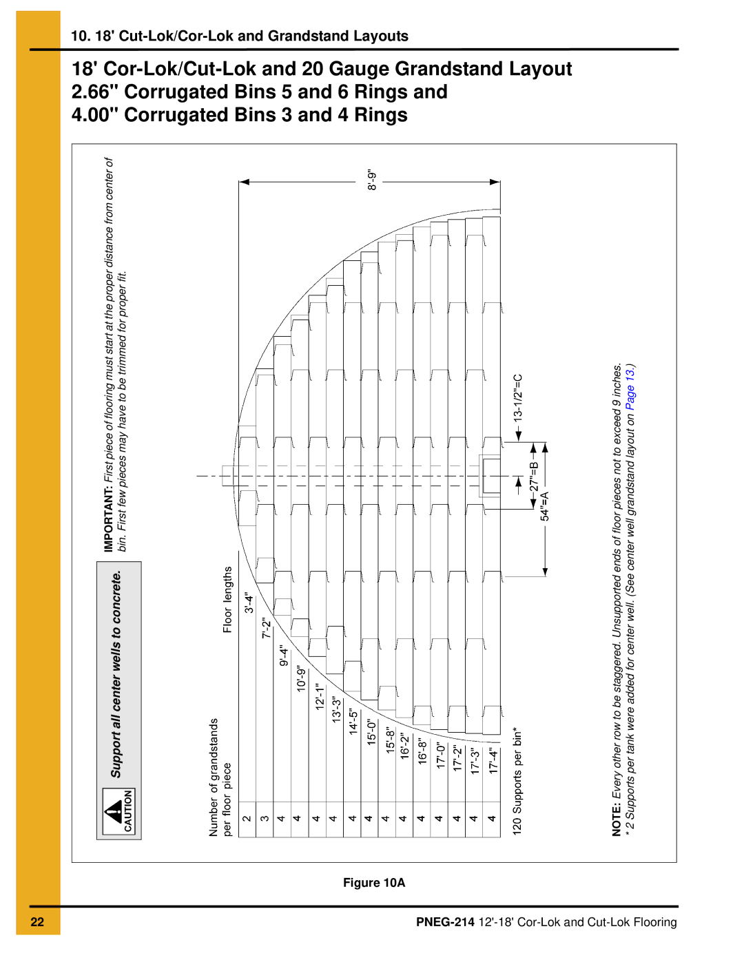 GSI Outdoors PNEG-214 installation manual Cut-Lok/Cor-Lok and Grandstand Layouts 