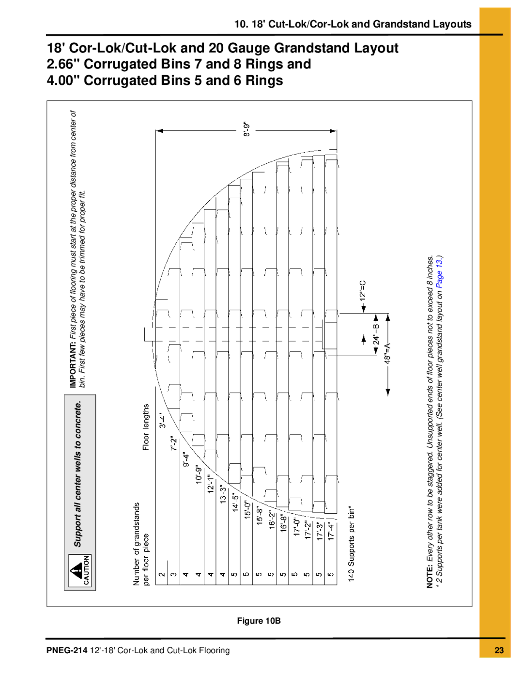 GSI Outdoors PNEG-214 installation manual To exceed 8 inches. layout on 