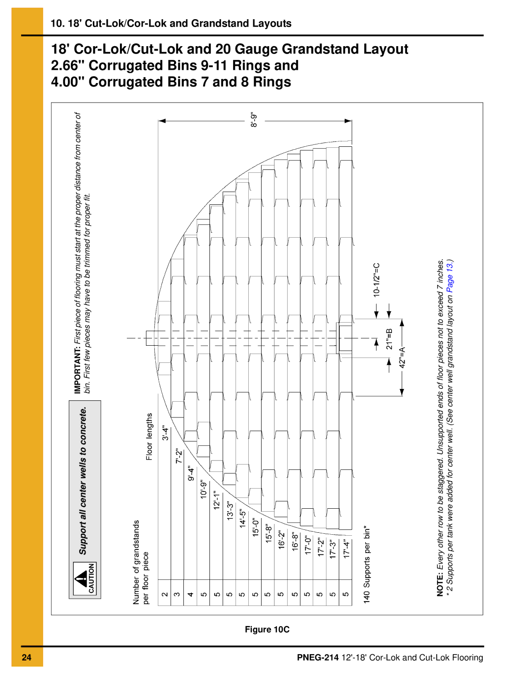 GSI Outdoors PNEG-214 installation manual To exceed 7 inches Layout on 